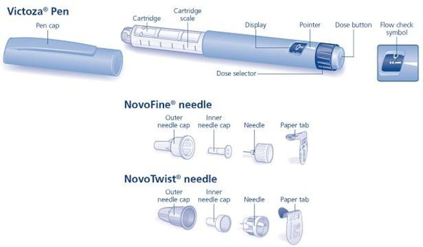Подсказка Описание